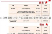 办公楼装修企业,办公楼装修企业所得税怎么算