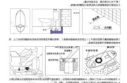 法恩莎f12使用说明,法恩莎F12使用说明书