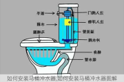 如何安装马桶冲水器,如何安装马桶冲水器图解