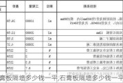 石膏板隔墙多少钱一平,石膏板隔墙多少钱一平方