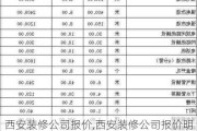 西安装修公司报价,西安装修公司报价明细表