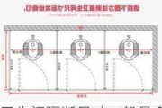 卫生间隔断尺寸一般是多少,卫生间隔断尺寸一般是多少的