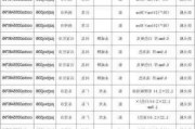 防火板规格8mm价格,防火板规格8mm价格表