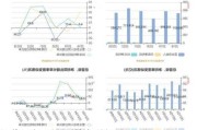 江苏国泰：2023年净利润同
下降6.95% 拟10派3元