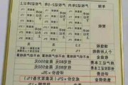 买二手房时中介费何时支付
较合适？