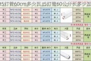 t5灯管60cm多少瓦,t5灯管60公分长多少瓦