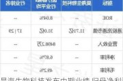 昊海生物科技发布中期业绩 归母净利润2.35亿元同
增长14.
%