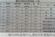 复合材料是指什么,复合材料是指什么材料