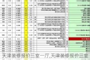 天津装修报价三室一厅,天津装修报价三室一厅多少钱