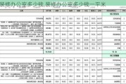 装修办公室多少钱,装修办公室多少钱一平米