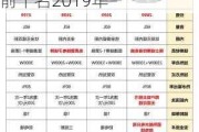 电热水器品牌排行榜前十名2019,电热水器品牌排行榜前十名2019年