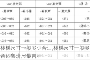 楼梯尺寸一般多少合适,楼梯尺寸一般多少合适鲁班尺最吉利