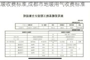 成都地暖收费标准,成都市地暖用气收费标准