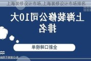 上海装修设计市场,上海装修设计市场排名