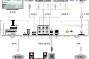 有线电视分配器接法,有线电视分配器接法图解