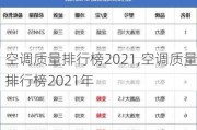 空调质量排行榜2021,空调质量排行榜2021年