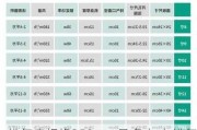 排气扇规格250mm是多少寸,排气扇规格250mm是多少寸的