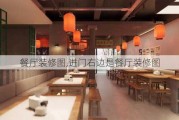 餐厅装修图,进门右边是餐厅装修图