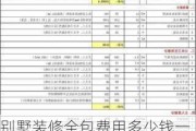 别墅装修全包费用多少钱一平方,别墅装修全包费用多少钱一平方米