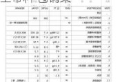 石材干挂多少钱一平方,石材干挂多少钱一平方连工带料 包钢架