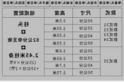 罗马柱的价格,罗马柱的价格一根是多少钱