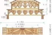 藻井式吊顶是什么意思,藻井式吊顶施工工艺