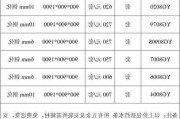 理想淋浴房报价,理想淋浴房报价表