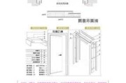 双叶木门怎么安装,双叶木门怎么安装视频教程