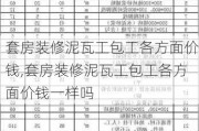 套房装修泥瓦工包工各方面价钱,套房装修泥瓦工包工各方面价钱一样吗