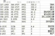 欧派整体厨房价格,欧派整体厨房价格表