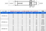 膨胀螺栓尺寸标注图,膨胀螺栓尺寸标注图片