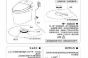 法恩莎fb1683,法恩莎FB16165拆卸教程