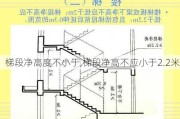 梯段净高度不小于,梯段净高不应小于2.2米