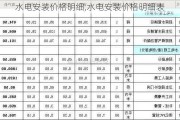 水电安装价格明细,水电安装价格明细表