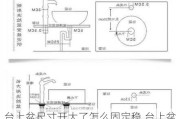 台上盆尺寸开大了怎么固定稳,台上盆宽度一般多少