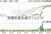 注意！哈空调将于8月30
召开股东大会