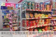 便利店货架摆放效果图,便利店货架摆放效果图片