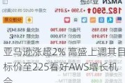 亚马逊涨超2% 高盛上调其目标价至225看好AWS增长机会