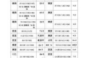 空心砖规格型号大全,空心砖规格型号大全图片