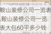 鞍山装修公司一览表,鞍山装修公司一览表大包60平多少钱