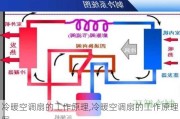 冷暖空调扇的工作原理,冷暖空调扇的工作原理图