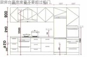 厨房台面宽度要不要超过柜门,