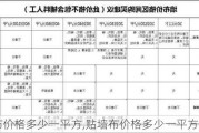 贴墙布价格多少一平方,贴墙布价格多少一平方米