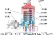 电热水龙头安全吗什么原理,电热水龙头安全吗什么原理可以用