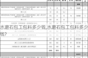 水磨石包工包料多少钱,水磨石包工包料多少钱?