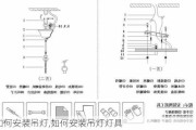 如何安装吊灯,如何安装吊灯灯具