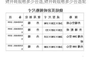 劈开砖规格多少合适,劈开砖规格多少合适呢