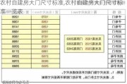 农村自建房大门尺寸标准,农村自建房大门尺寸标准一览表