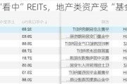 公募FOF“看中”REITs，地产类资产受“基金买手”重仓