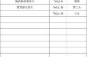 刷墙价格多少钱一平方,刷墙价格多少钱一平方米